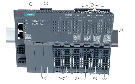 Siemens, Çin pazarına odaklanan yeni S7-200 SMART G2 serisiyle kompakt PLC pazarındaki hakimiyetini güçlendiriyor.